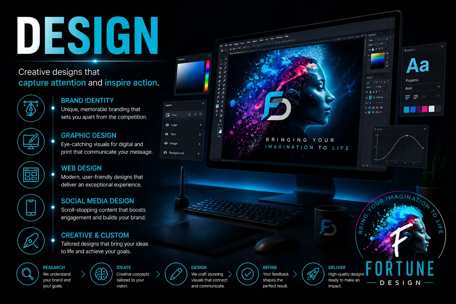 Design — step 02 of the Fortune Design process
