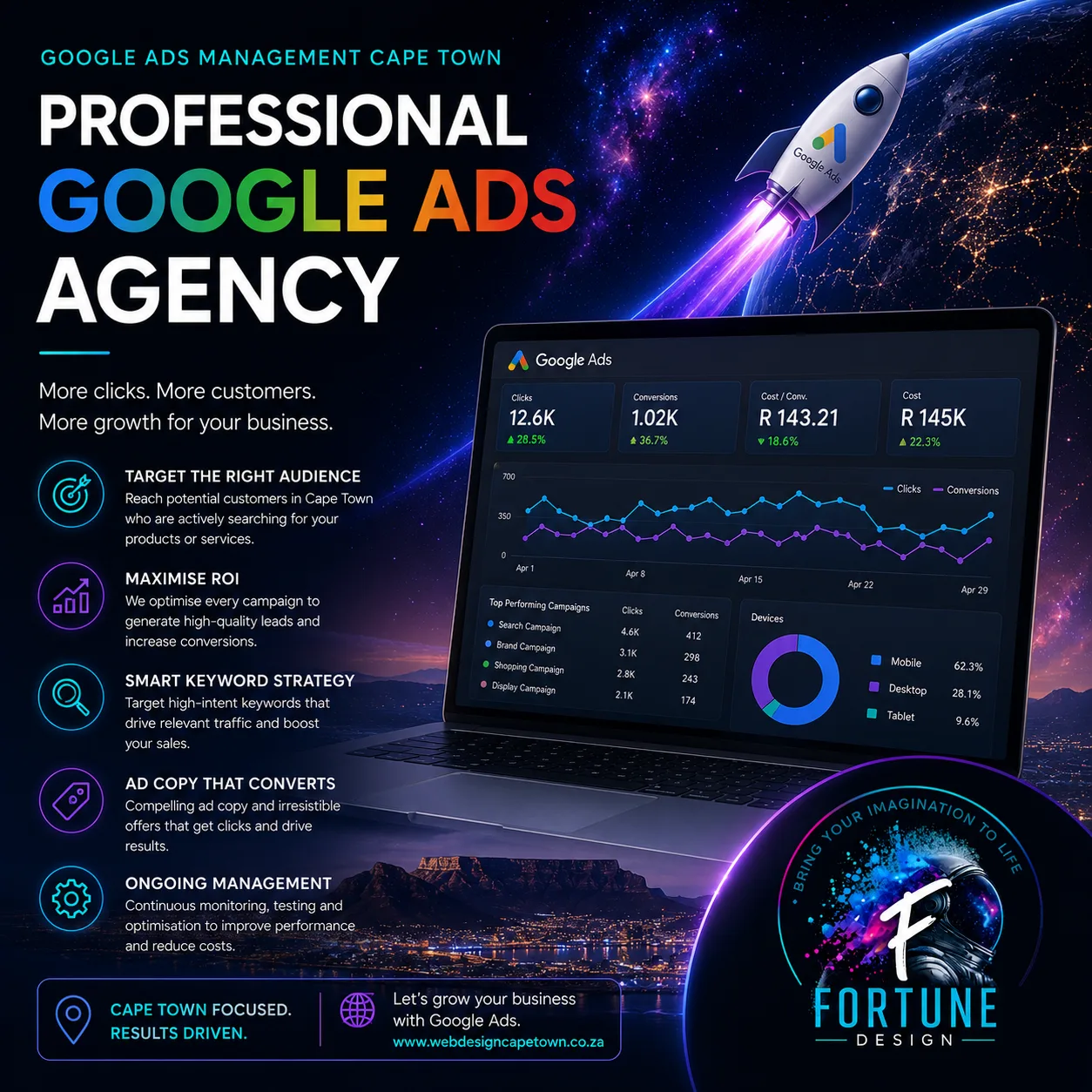 Google Ads Management Cape Town | Professional Google Ads Agency