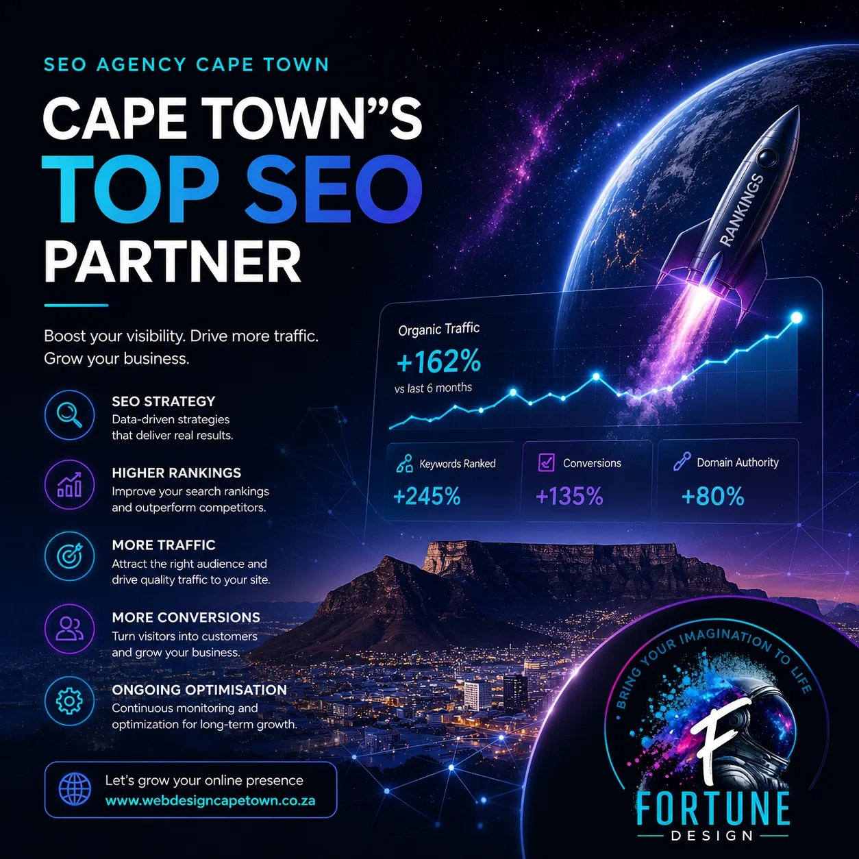 SEO Agency Cape Town | Fortune Design — Cape Town's Top SEO Partner