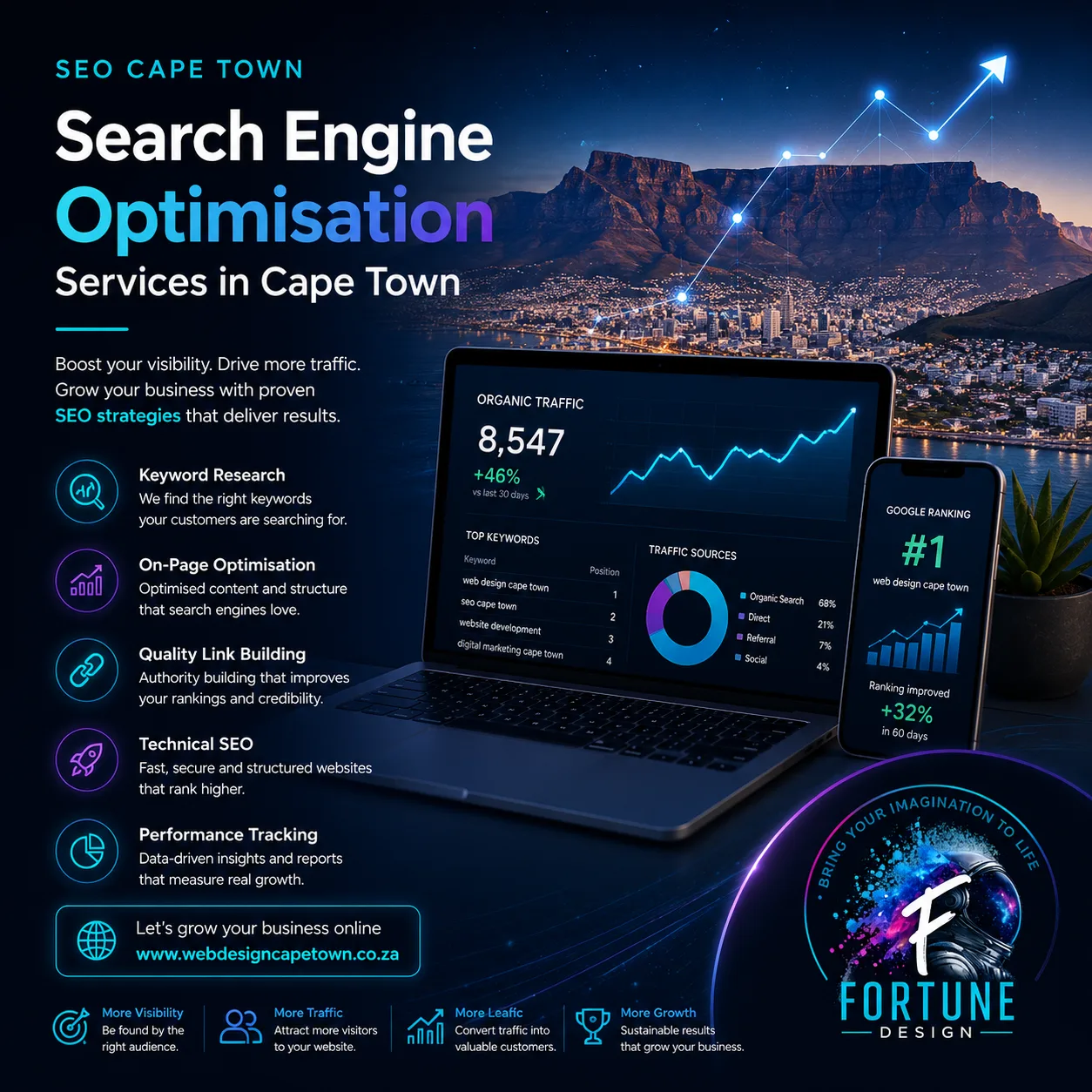 SEO Cape Town | Search Engine Optimisation Services in Cape Town