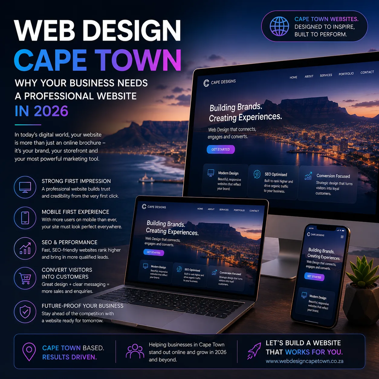 Web Design Cape Town | Professional Website Design Services for Growing Businesses