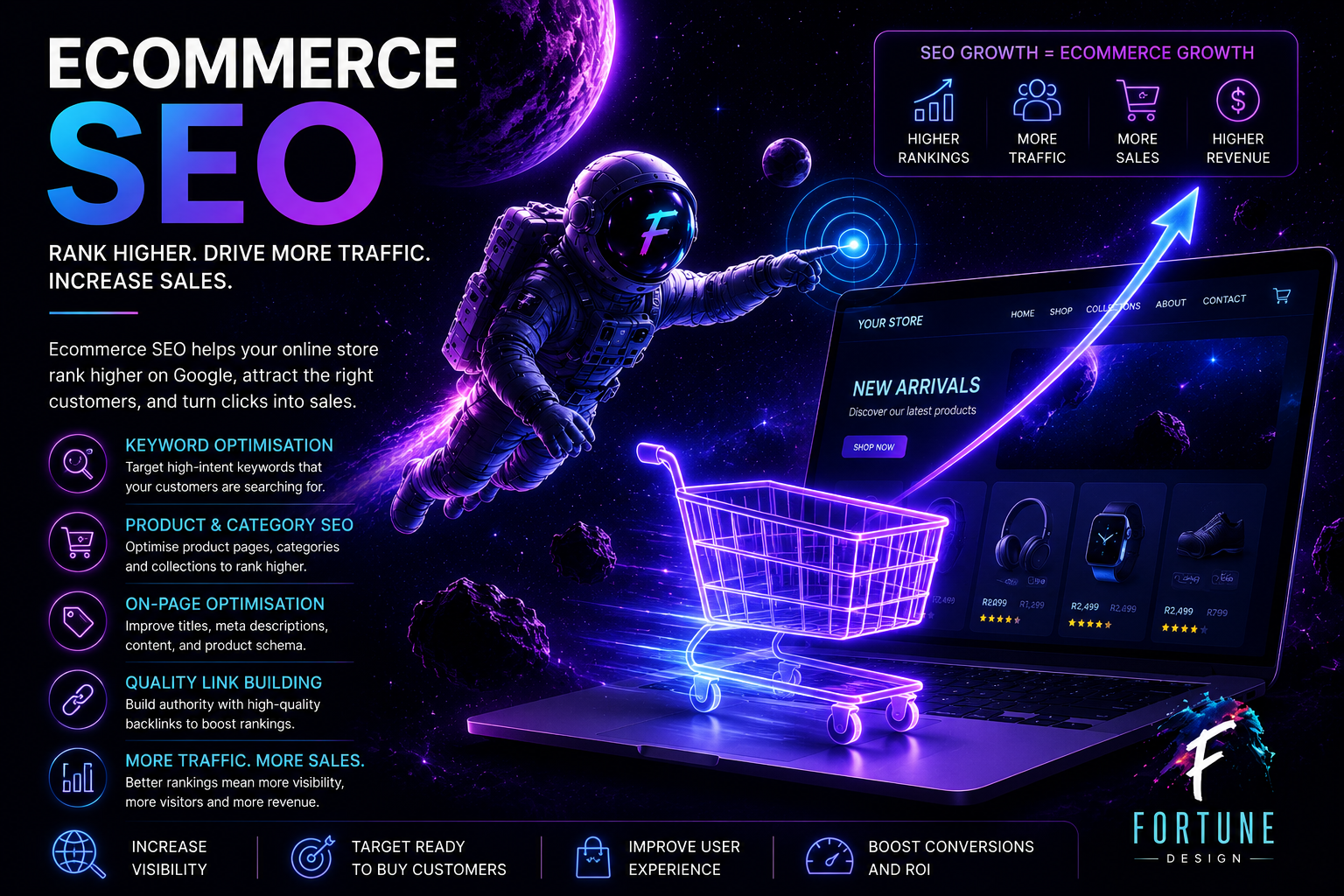 eCommerce SEO South Africa — Rank Higher, Drive More Traffic, Increase Sales